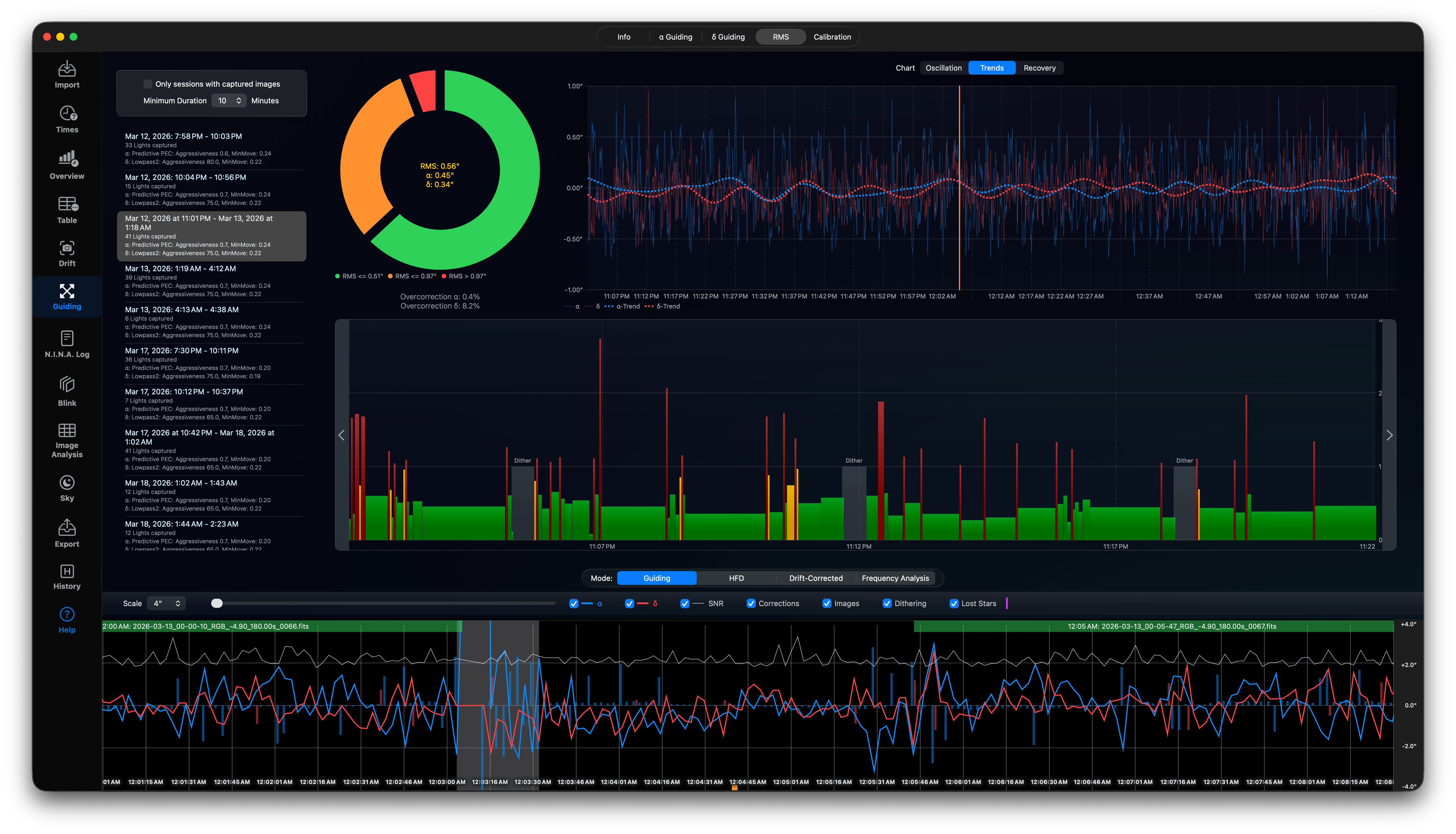 Guiding-RMS-Trend.png