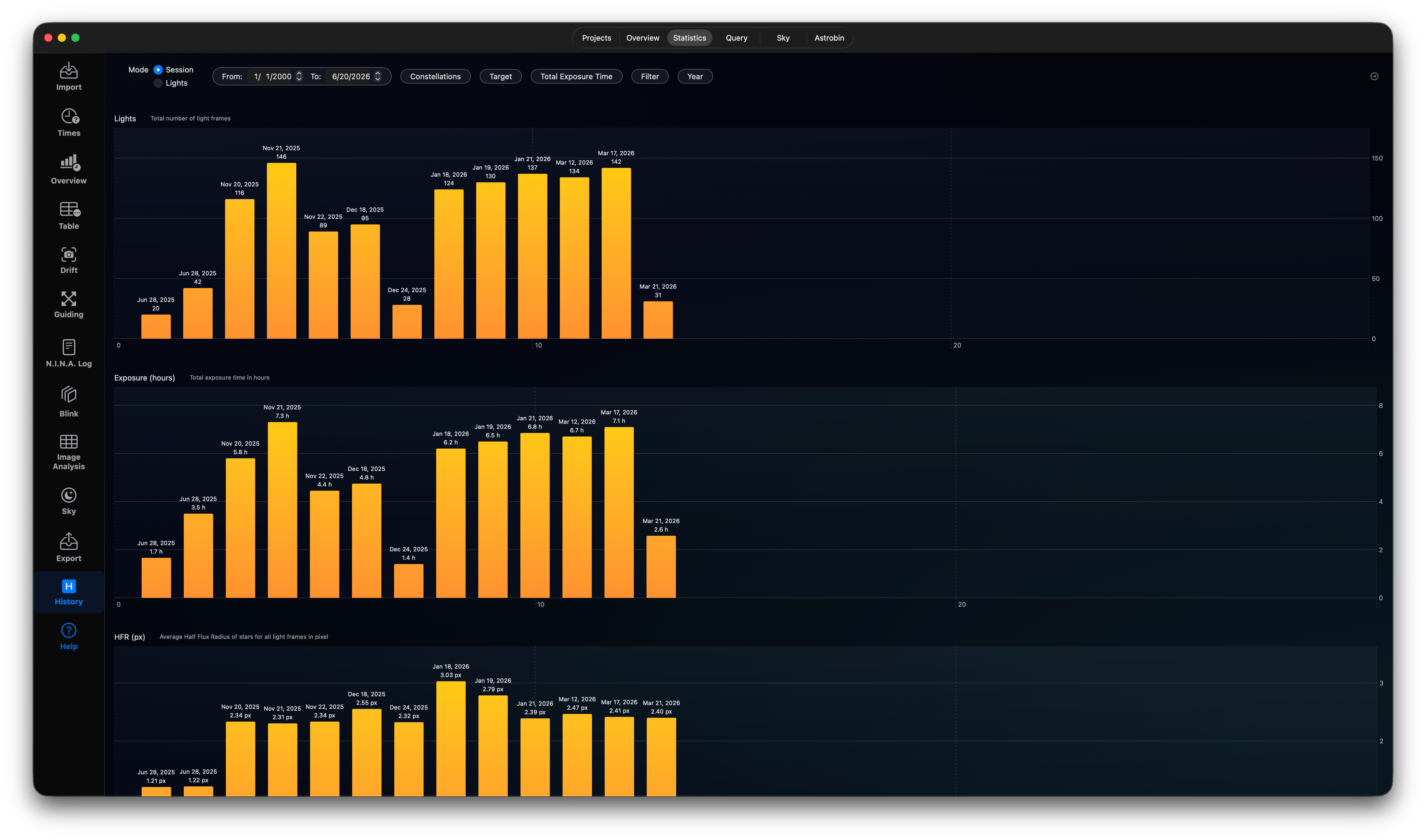 History-Statistics-Session.png