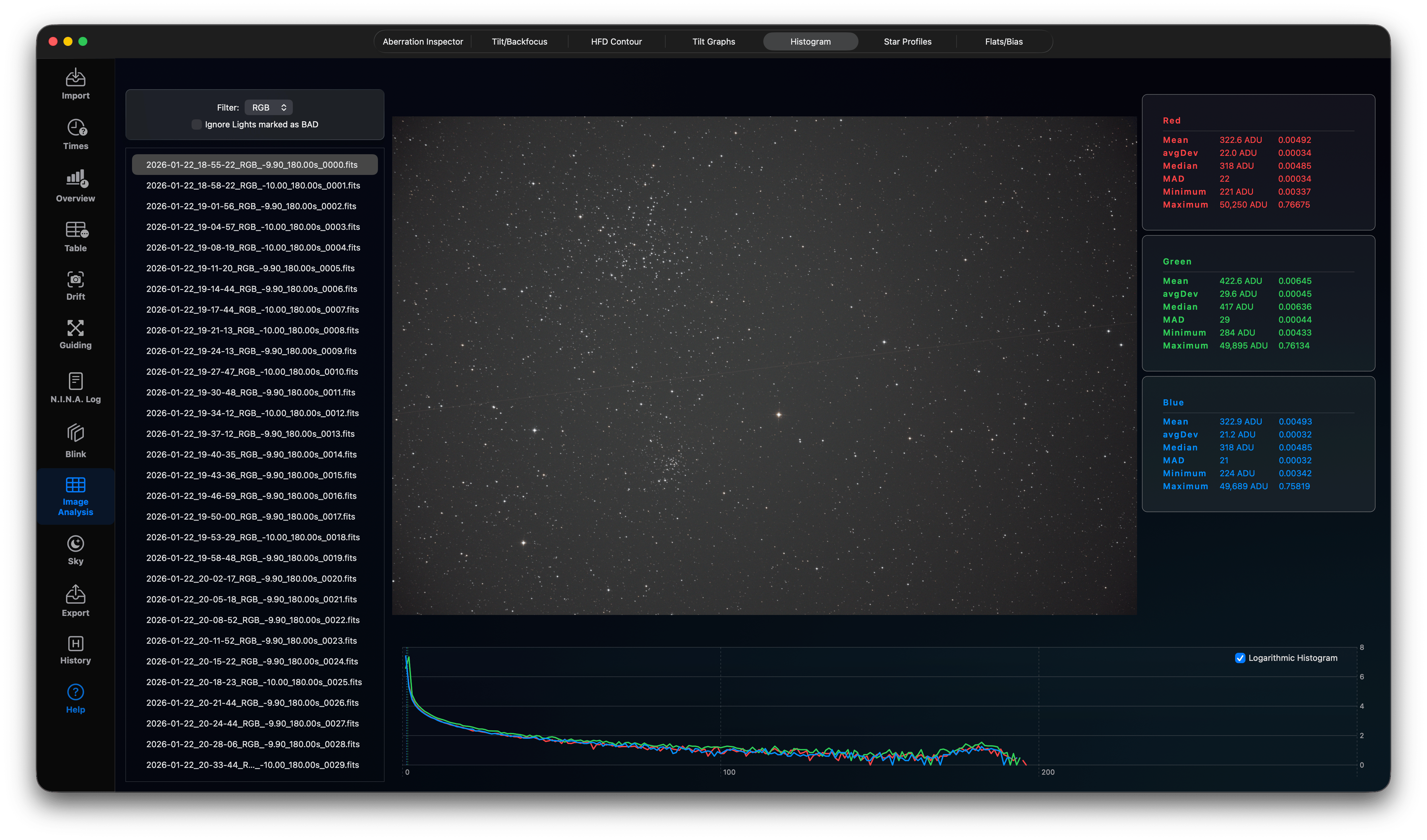 ImageAnalysis-Histogram.png
