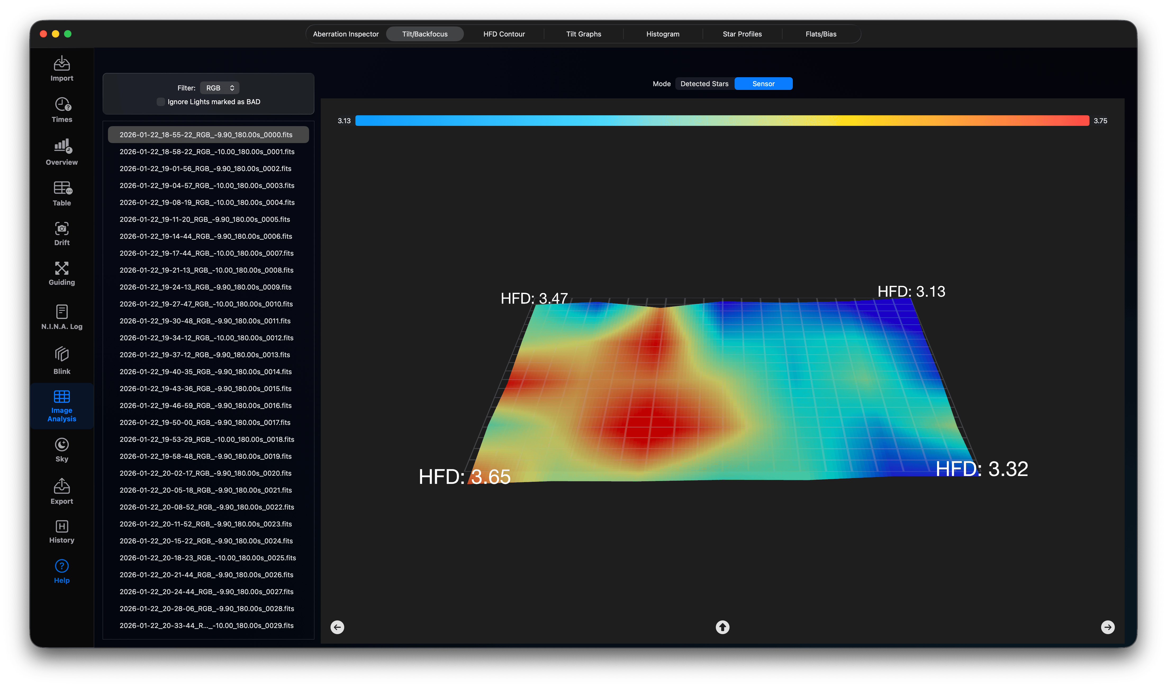 ImageAnalysis-Tilt-Sensor.png