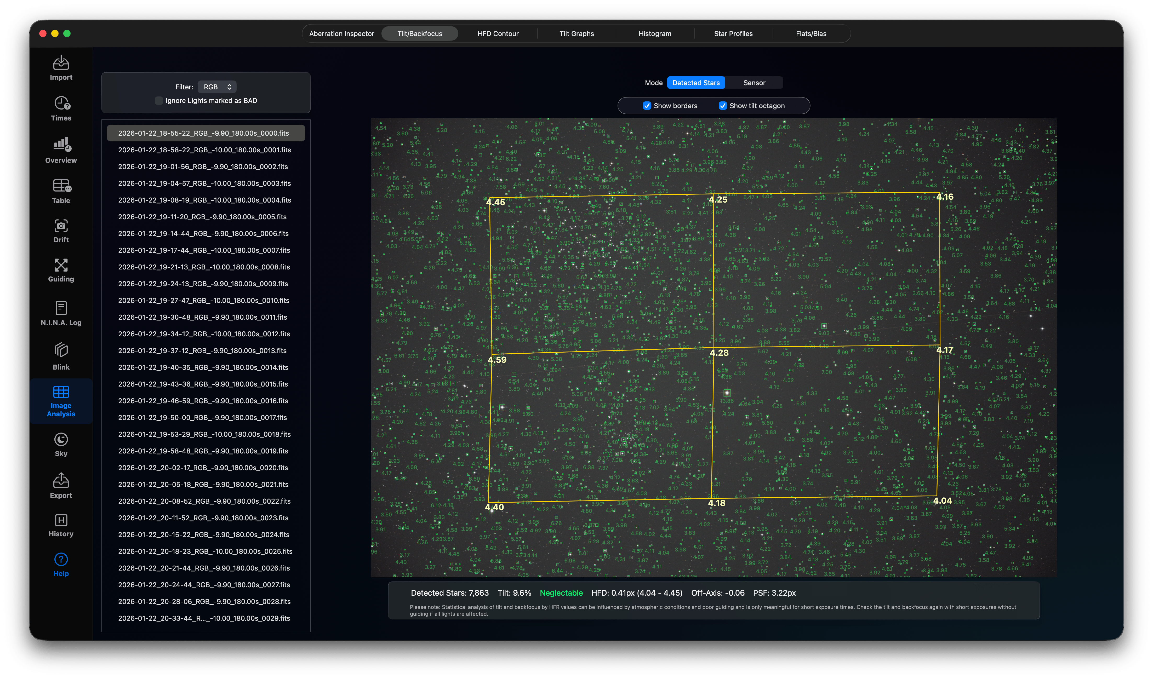 ImageAnalysis-Tilt.png